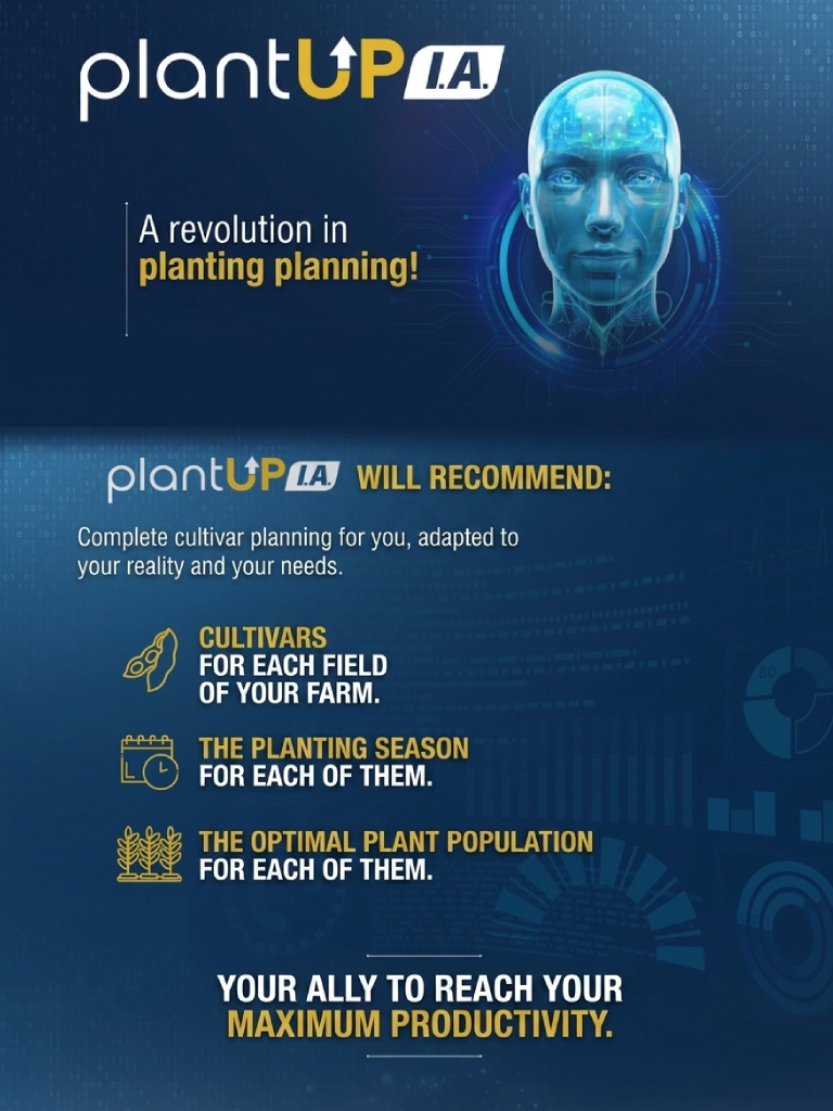 PlantUP I.A.